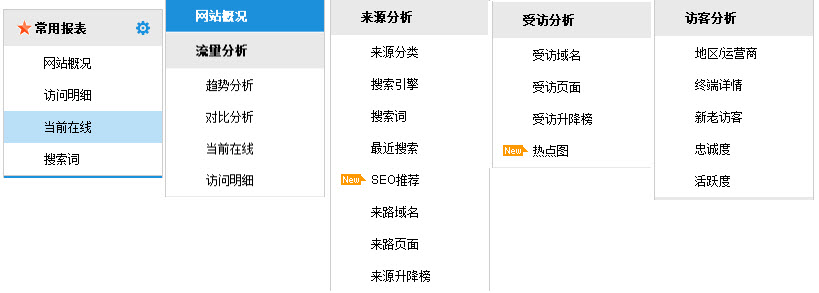 统计分析报表.jpg